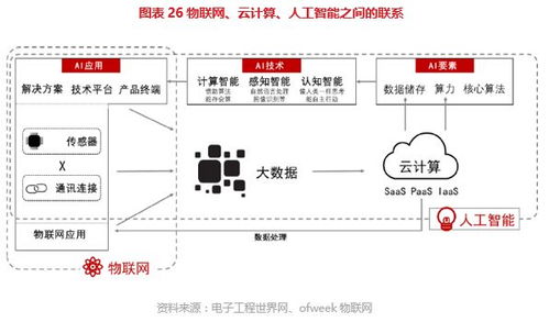 博大光通 打造物聯(lián)網(wǎng)產(chǎn)業(yè)鏈技術(shù)與服務(wù)提供商